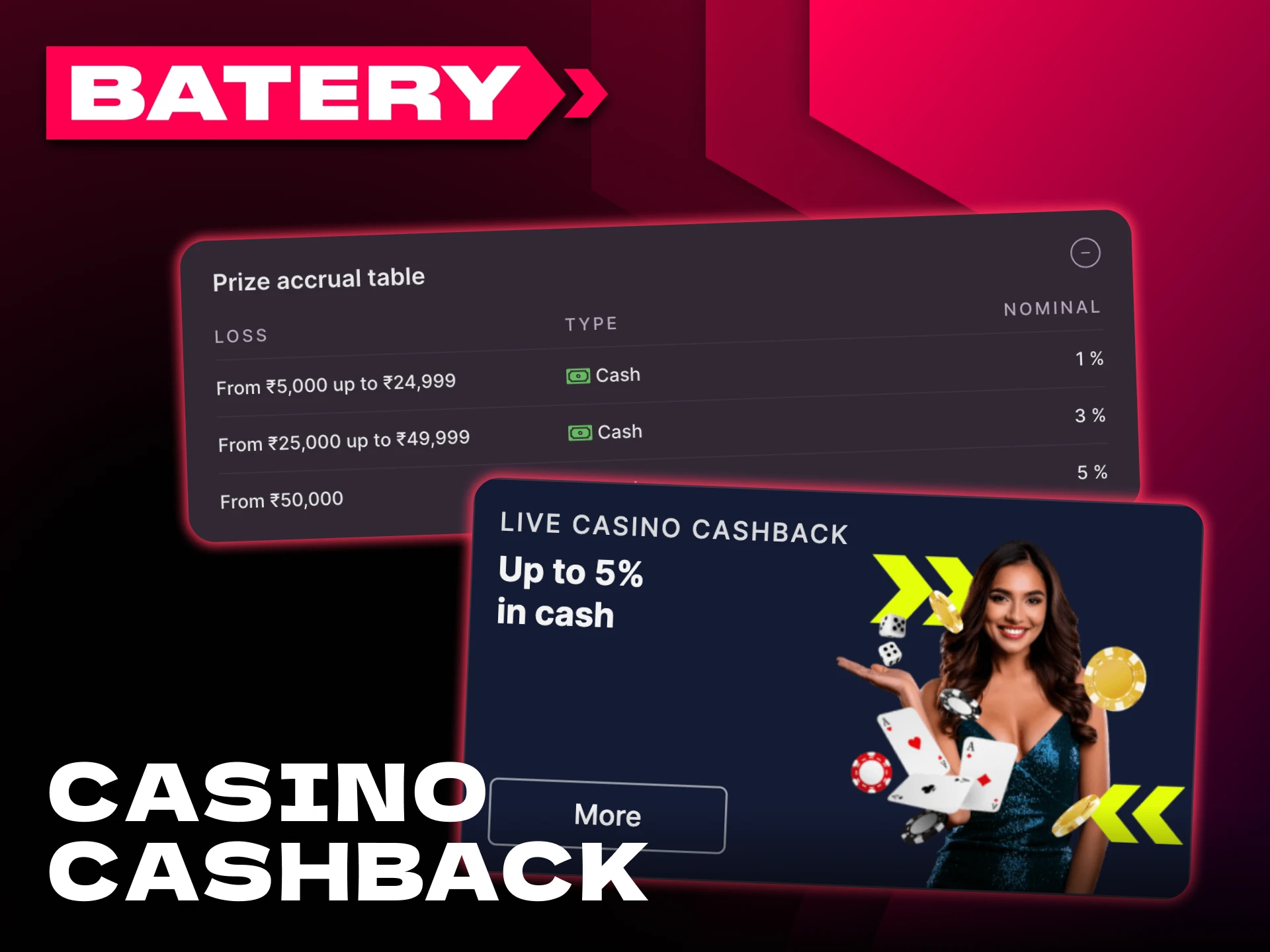 Claim Batery live casino cashback bonus and increase your winnings.